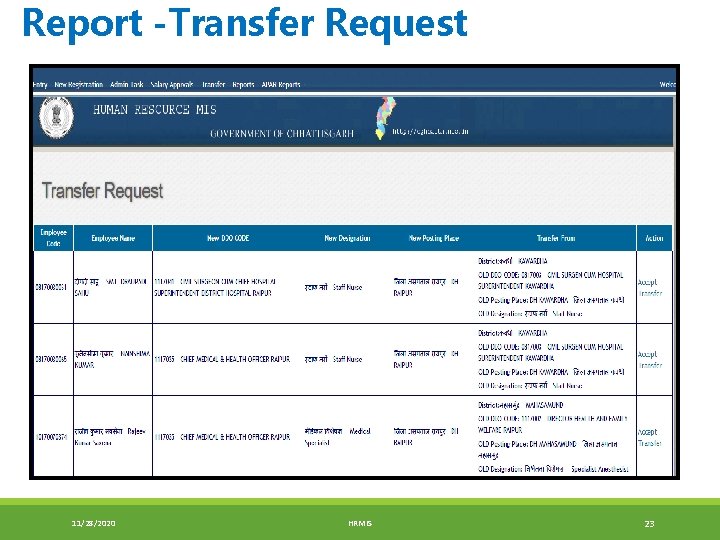 Report -Transfer Request 11/28/2020 HRMIS 23 
