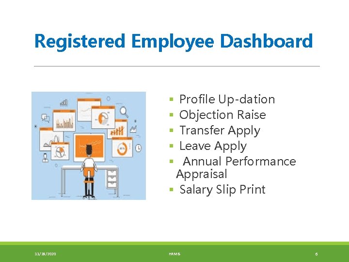 Registered Employee Dashboard Profile Up-dation Objection Raise Transfer Apply Leave Apply Annual Performance Appraisal