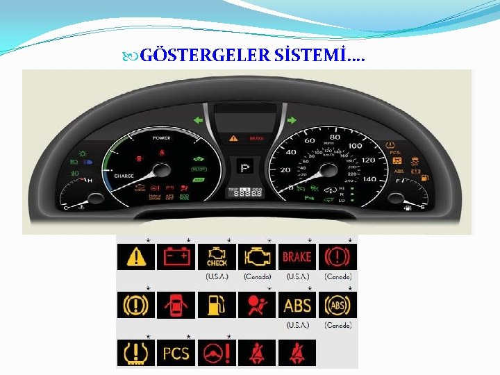  GÖSTERGELER SİSTEMİ…. 