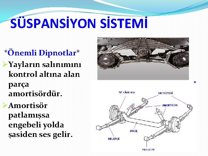 SÜSPANSİYON SİSTEMİ *Önemli Dipnotlar* ØYayların salınımını kontrol altına alan parça amortisördür. ØAmortisör patlamışsa engebeli