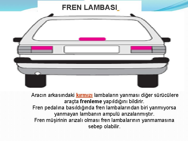 FREN LAMBASI Aracın arkasındaki kırmızı lambaların yanması diğer sürücülere araçta frenleme yapıldığını bildirir. Fren