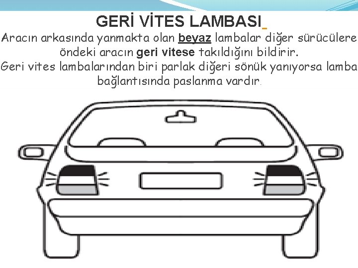 GERİ VİTES LAMBASI Aracın arkasında yanmakta olan beyaz lambalar diğer sürücülere öndeki aracın geri