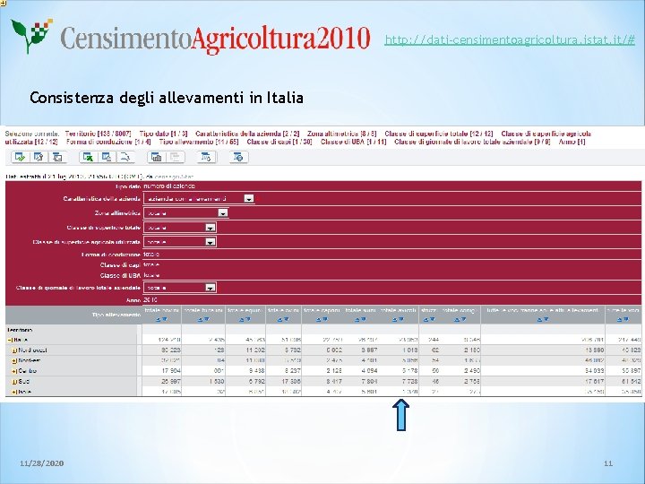http: //dati-censimentoagricoltura. istat. it/# Consistenza degli allevamenti in Italia 11/28/2020 11 http: //dati-censimentoagricoltura. istat. it/# Consistenza degli allevamenti in Italia 11/28/2020 11