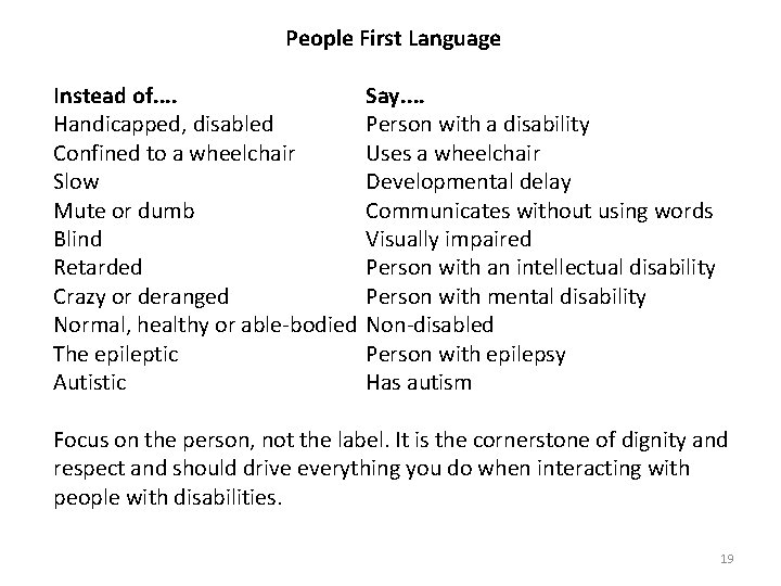 People First Language Instead of. . Say. . Handicapped, disabled Person with a disability