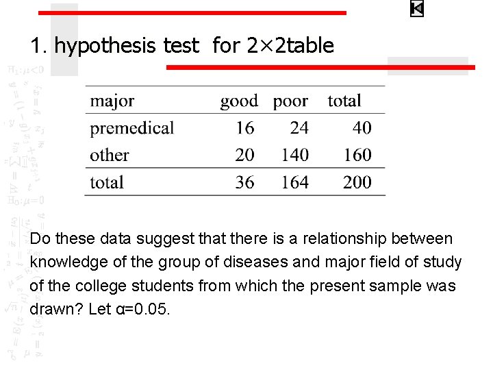 1. hypothesis test for 2× 2 table Do these data suggest that there is