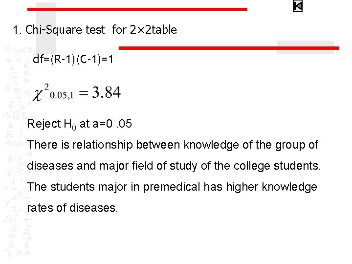 1. Chi-Square test for 2× 2 table df=(R-1)(C-1)=1 Reject H 0 at a=0. 05