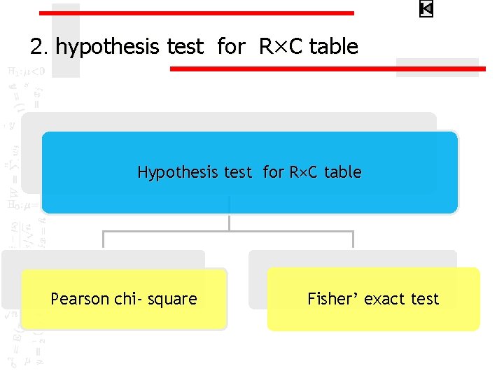 2. hypothesis test for R×C table Hypothesis test for R×C table Pearson chi- square