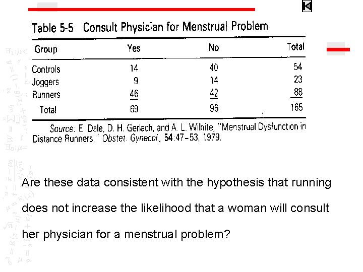 Are these data consistent with the hypothesis that running does not increase the likelihood