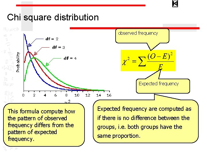 Chi square distribution observed frequency Expected frequency This formula compute how the pattern of