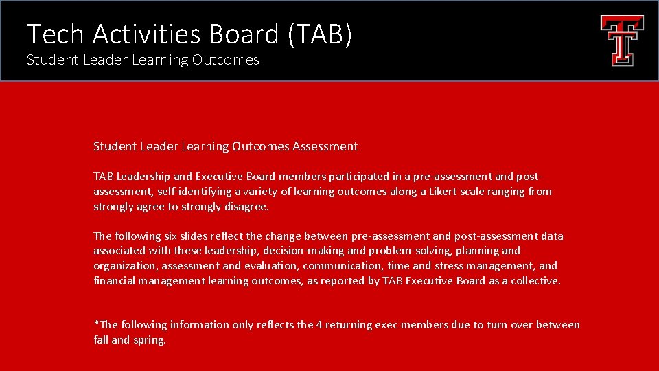 Tech Activities Board (TAB) Student Leader Learning Outcomes Assessment TAB Leadership and Executive Board