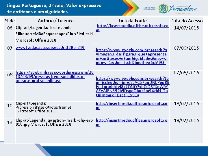 Língua Portuguesa, 2º Ano, Valor expressivo de antíteses e ambiguidades Slide Autoria / Licença