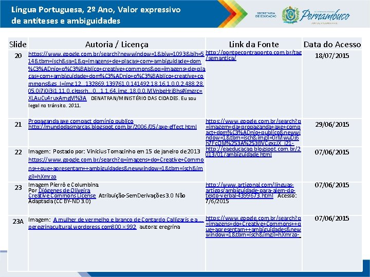 Língua Portuguesa, 2º Ano, Valor expressivo de antíteses e ambiguidades Slide Autoria / Licença