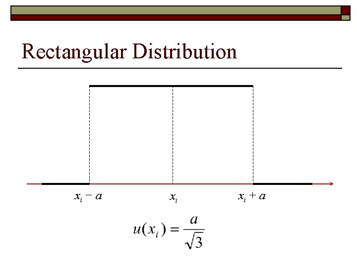 Rectangular Distribution xi − a xi xi + a 