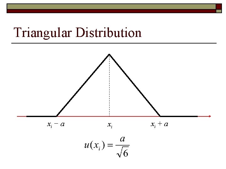 Triangular Distribution xi − a xi xi + a 