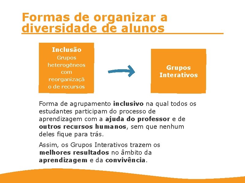 Formas de organizar a diversidade de alunos Inclusão Grupos heterogêneos com reorganizaçã o de Formas de organizar a diversidade de alunos Inclusão Grupos heterogêneos com reorganizaçã o de