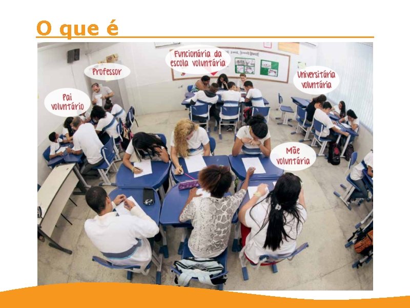 O que é O que é
