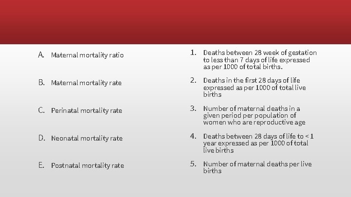 A. Maternal mortality ratio 1. Deaths between 28 week of gestation B. Maternal mortality