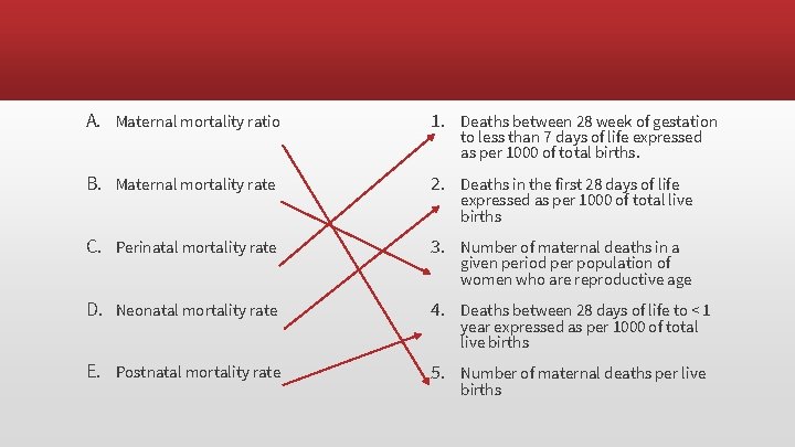 A. Maternal mortality ratio 1. Deaths between 28 week of gestation B. Maternal mortality