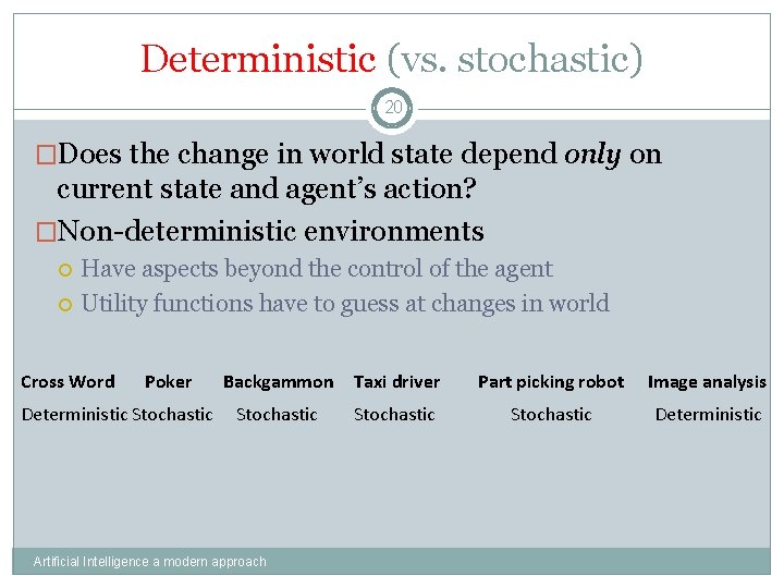 Deterministic (vs. stochastic) 20 �Does the change in world state depend only on current