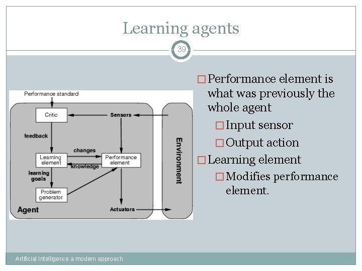 Learning agents 39 �Performance element is what was previously the whole agent �Input sensor