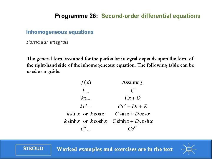 Programme 26: Second-order differential equations Inhomogeneous equations Particular integrals The general form assumed for