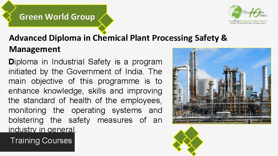 Green World Group Advanced Diploma in Chemical Plant Processing Safety & Management Diploma in