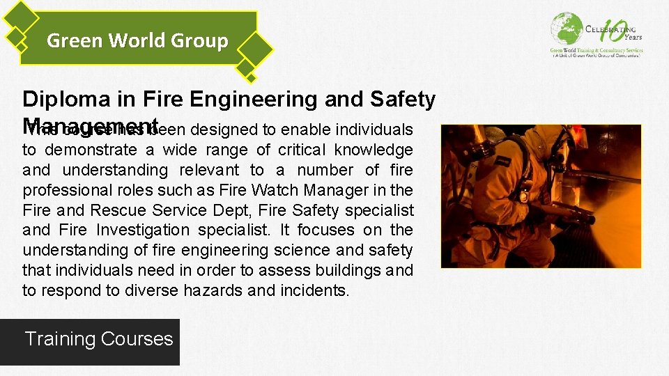 Green World Group Diploma in Fire Engineering and Safety Management This course has been