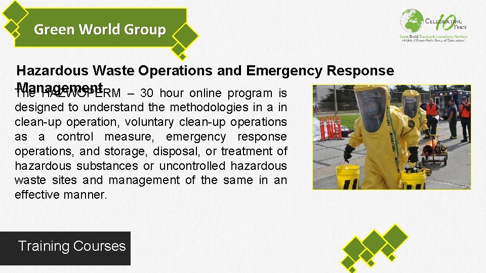 Green World Group Hazardous Waste Operations and Emergency Response Management The HAZWOPERM – 30