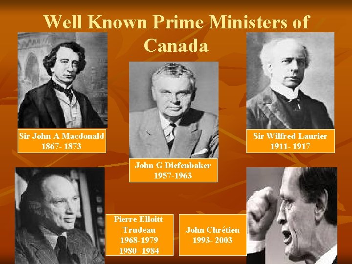 Well Known Prime Ministers of Canada Sir John A Macdonald 1867 - 1873 Sir