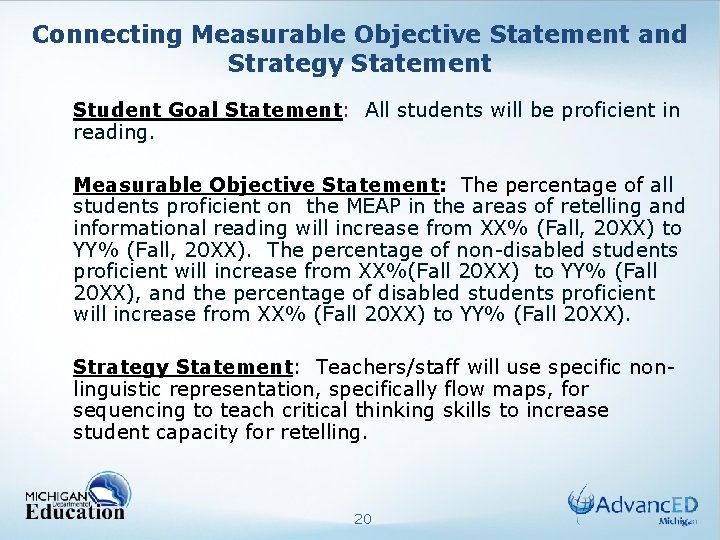 Connecting Measurable Objective Statement and Strategy Statement Student Goal Statement: All students will be