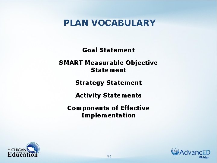 PLAN VOCABULARY Goal Statement SMART Measurable Objective Statement Strategy Statement Activity Statements Components of