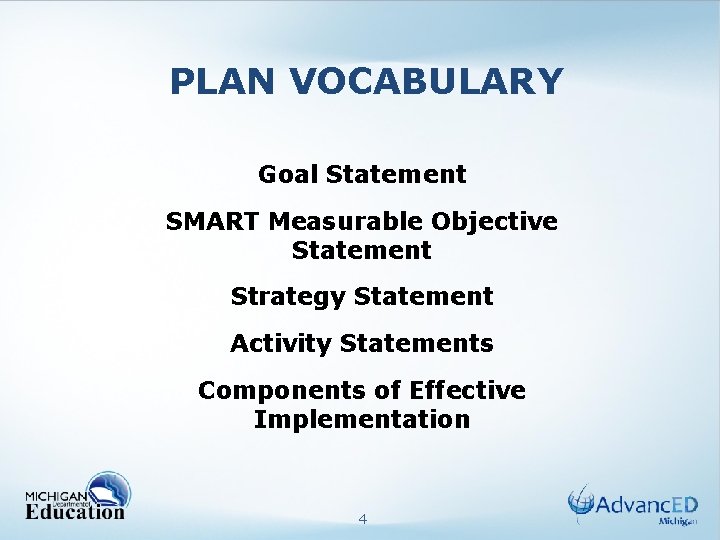 PLAN VOCABULARY Goal Statement SMART Measurable Objective Statement Strategy Statement Activity Statements Components of