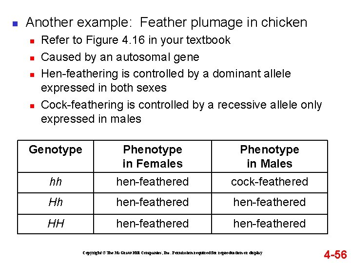 n Another example: Feather plumage in chicken n n Refer to Figure 4. 16