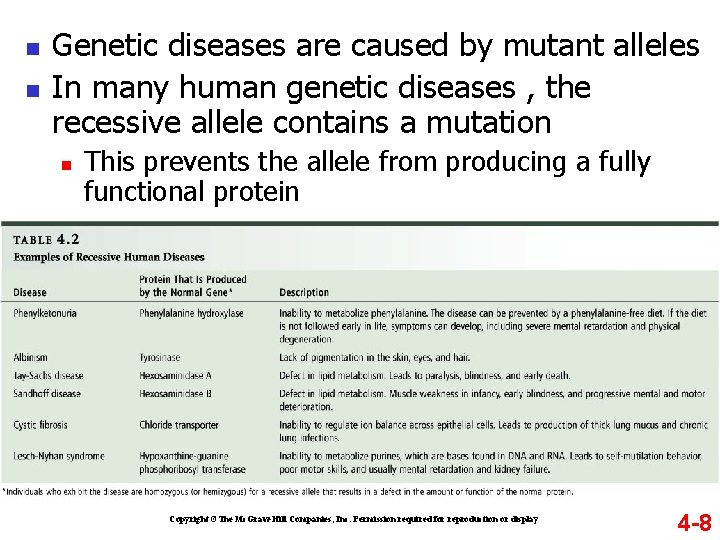 n n Genetic diseases are caused by mutant alleles In many human genetic diseases