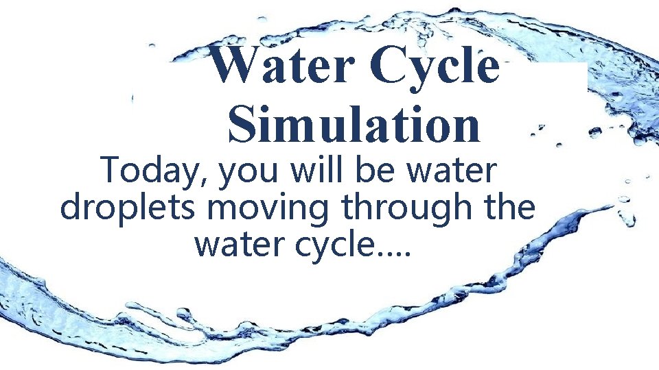 Water Cycle Simulation Today, you will be water droplets moving through the water cycle….