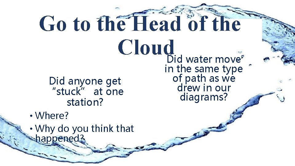 Go to the Head of the Cloud. Did water move Did anyone get “stuck”