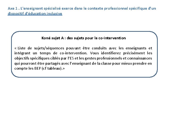 Axe 1. L'enseignant spécialisé exerce dans le contexte professionnel spécifique d’un dispositif d’éducation inclusive