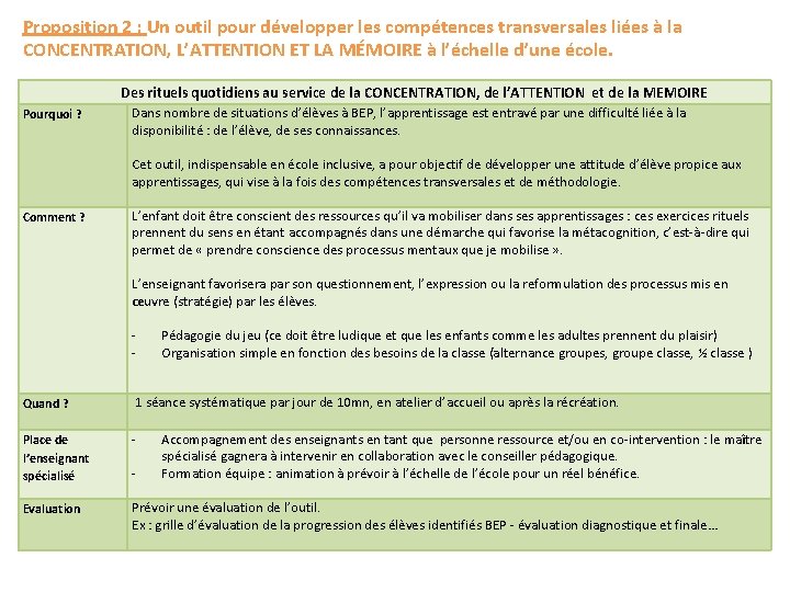 Proposition 2 : Un outil pour développer les compétences transversales liées à la CONCENTRATION,