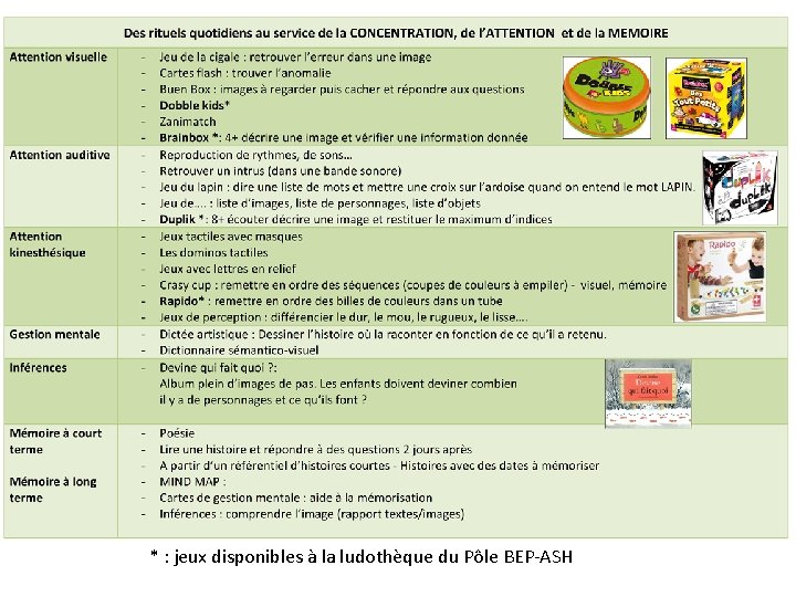 * : jeux disponibles à la ludothèque du Pôle BEP-ASH 