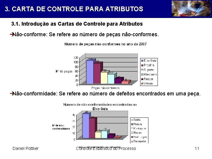 3. CARTA DE CONTROLE PARA ATRIBUTOS 3. 1. Introdução as Cartas de Controle para