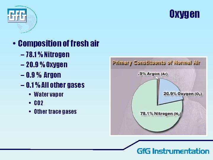 Oxygen • Composition of fresh air – 78. 1 % Nitrogen – 20. 9 Oxygen • Composition of fresh air – 78. 1 % Nitrogen – 20. 9