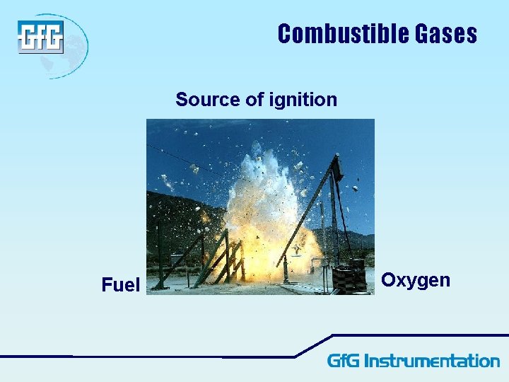 Combustible Gases Source of ignition Fuel Oxygen Combustible Gases Source of ignition Fuel Oxygen