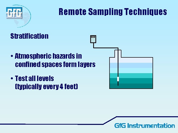 Remote Sampling Techniques Stratification • Atmospheric hazards in confined spaces form layers • Test Remote Sampling Techniques Stratification • Atmospheric hazards in confined spaces form layers • Test
