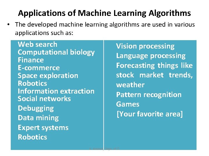 Applications of Machine Learning Algorithms • The developed machine learning algorithms are used in