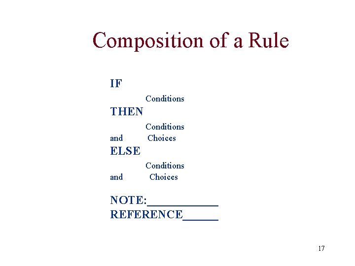 Composition of a Rule IF Conditions THEN and Conditions Choices ELSE and Conditions Choices Composition of a Rule IF Conditions THEN and Conditions Choices ELSE and Conditions Choices