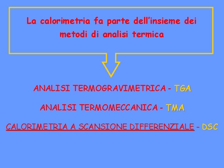 La calorimetria fa parte dell’insieme dei metodi di analisi termica ANALISI TERMOGRAVIMETRICA - TGA