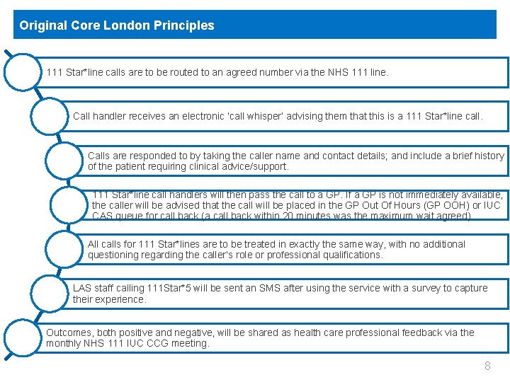 Original Core London Principles 111 Star*line calls are to be routed to an agreed
