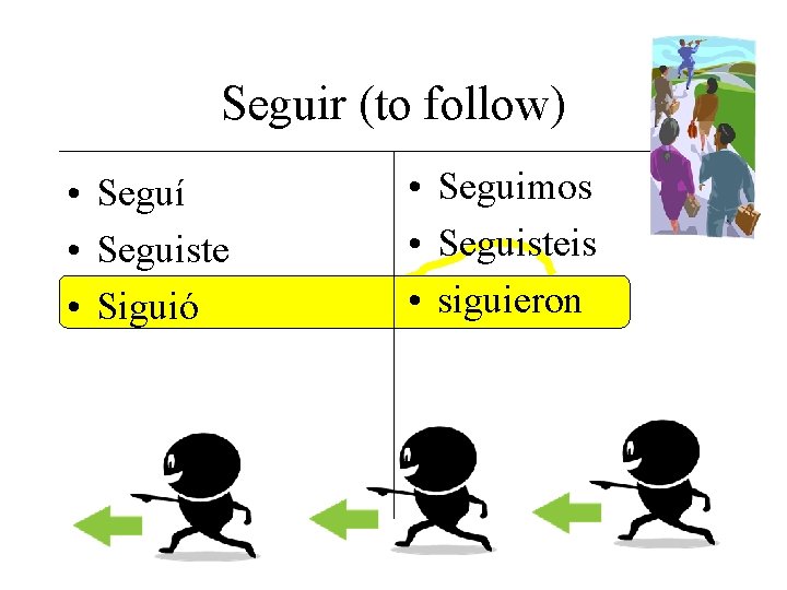 Seguir (to follow) • Seguí • Seguiste • Siguió • Seguimos • Seguisteis •