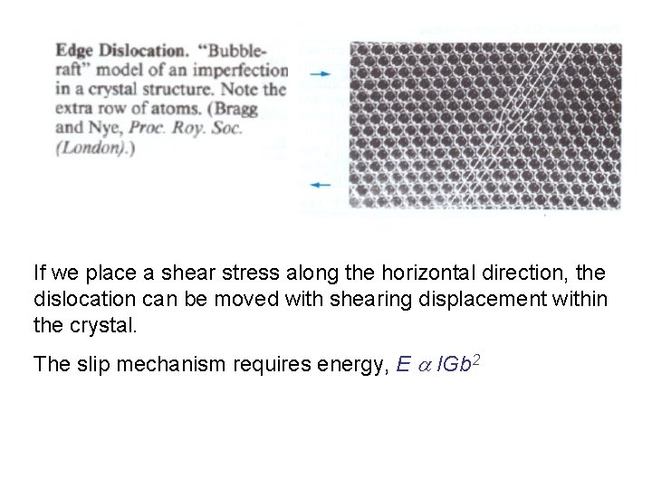 If we place a shear stress along the horizontal direction, the dislocation can be