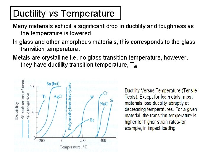 Ductility vs Temperature Many materials exhibit a significant drop in ductility and toughness as